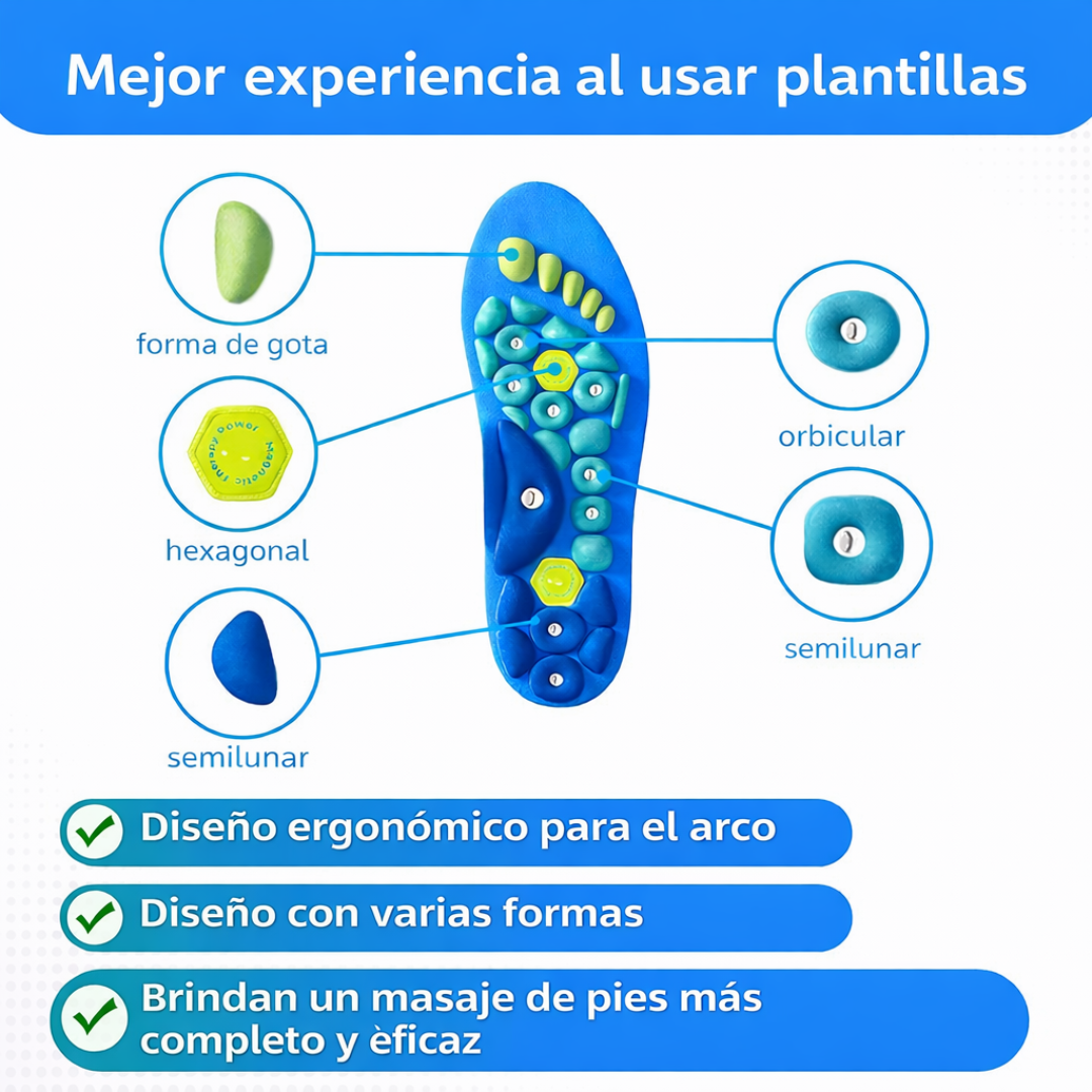 Plantillas magnéticas con soporte de arco y puntos de masaje