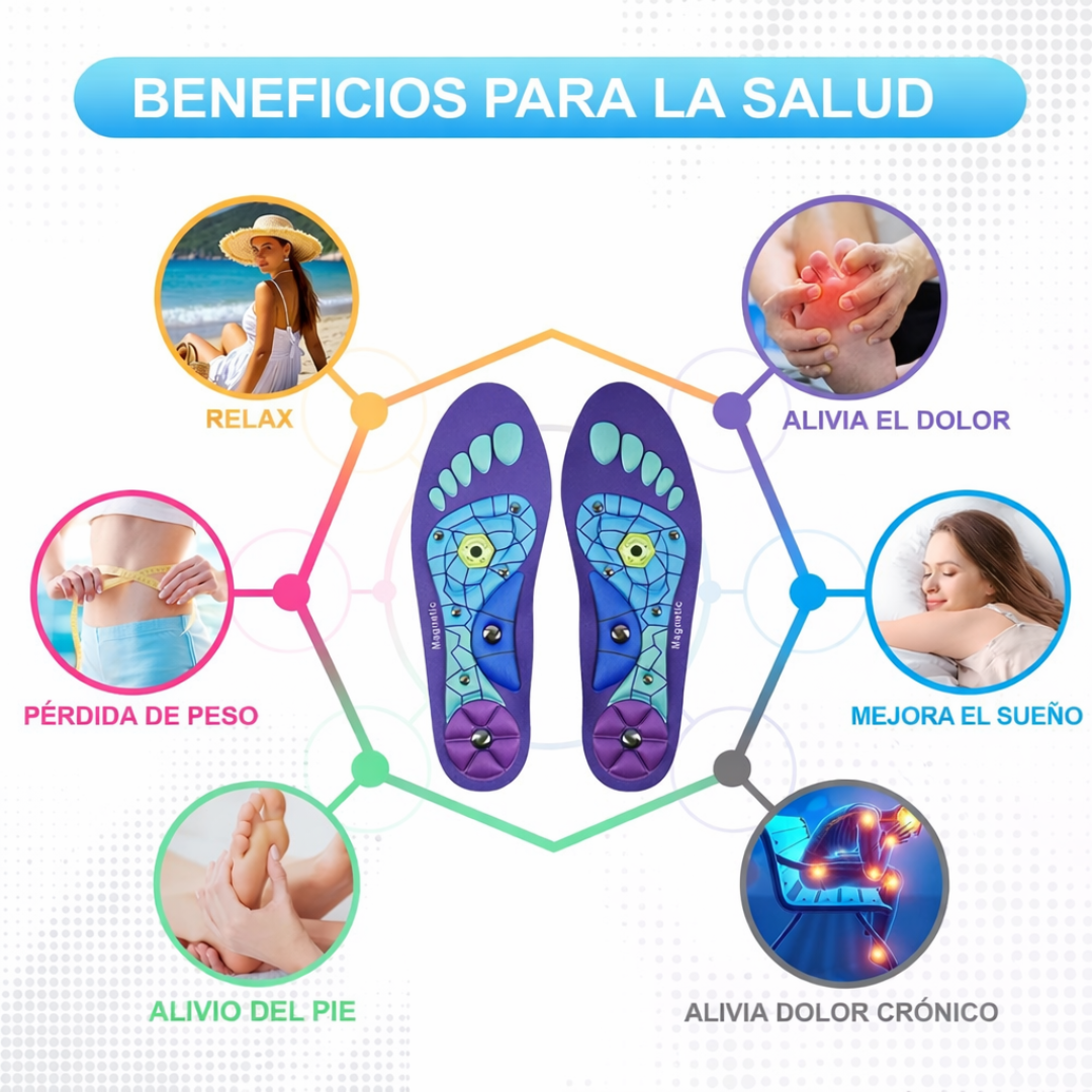 Plantillas magnéticas con soporte de arco y puntos de masaje