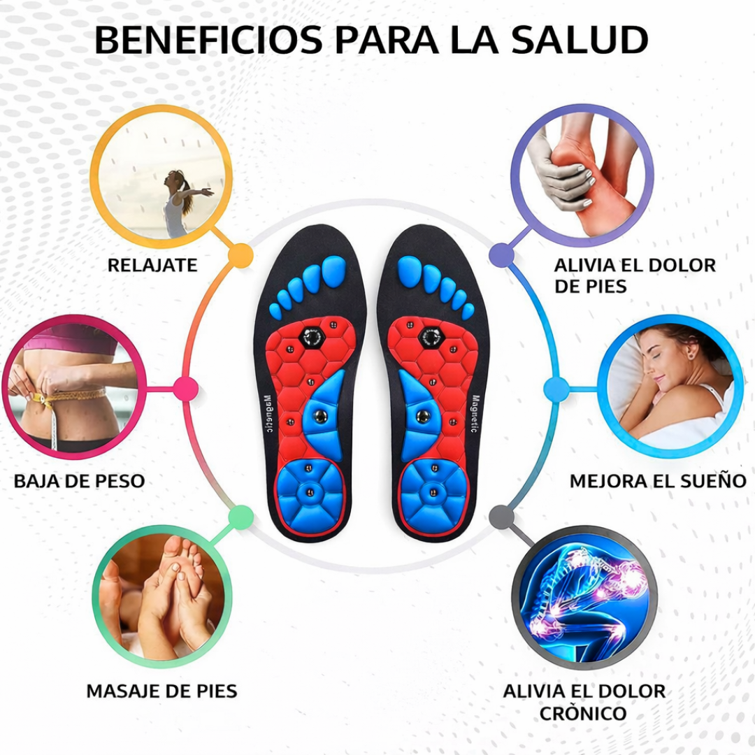 Plantillas magnéticas con soporte de arco y puntos de masaje