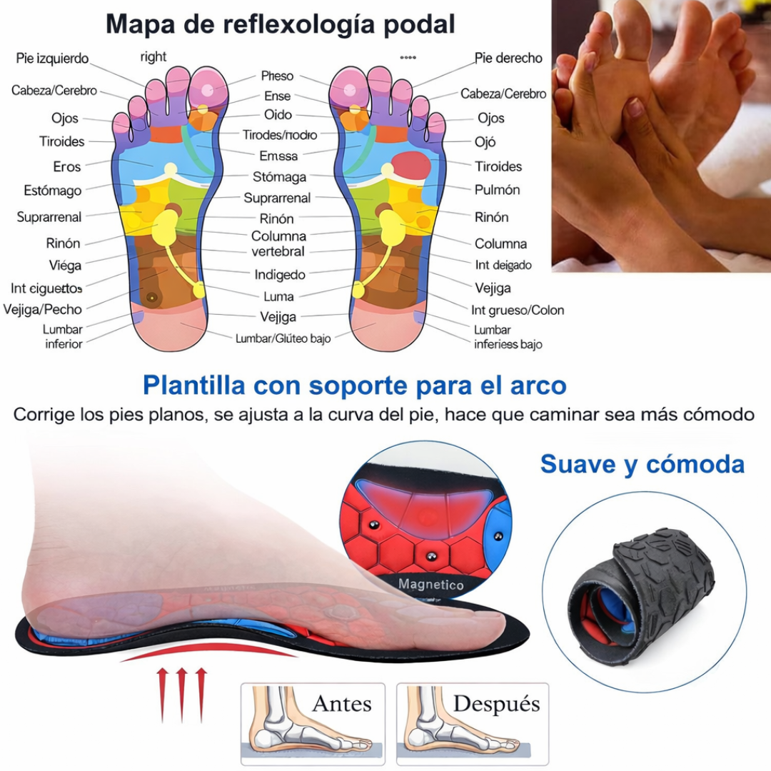 Plantillas magnéticas con soporte de arco y puntos de masaje